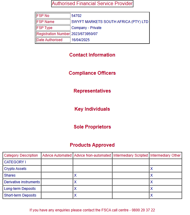 FSCA