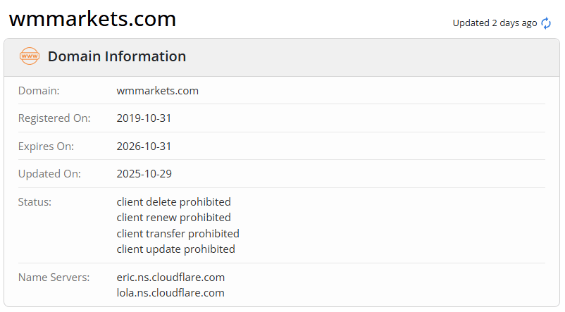 Whois Domain Registration Date