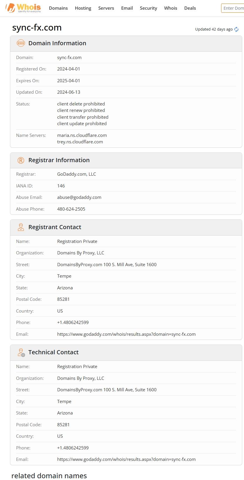Website registration time