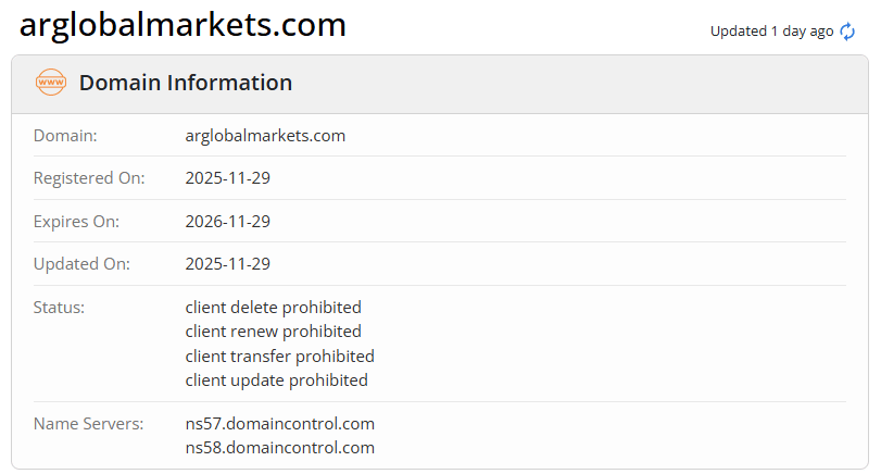 Whois Domain Registration Date