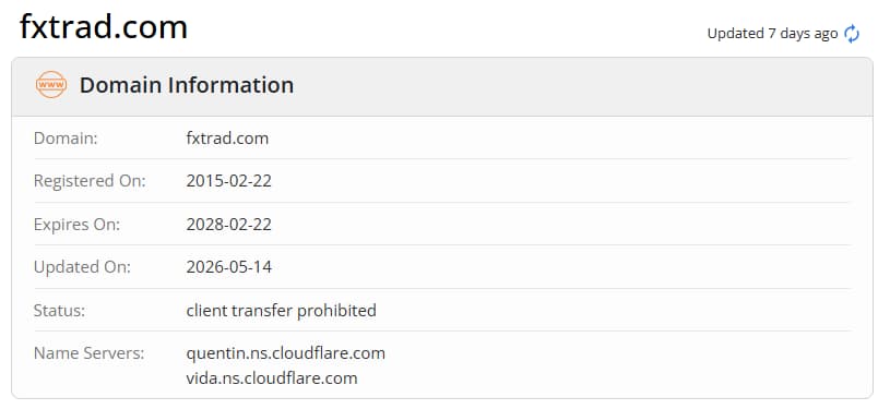 Masa pendaftaran domain Whois