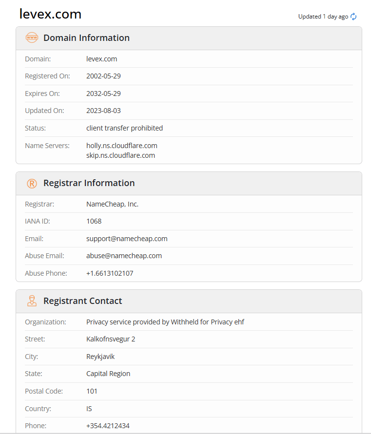 Maklumat Pendaftaran Domain Whois