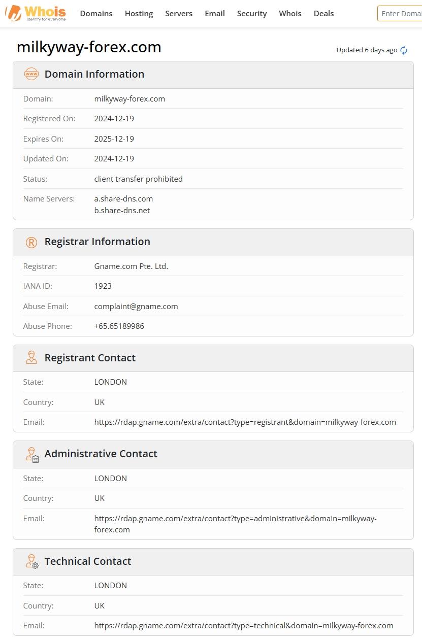 Website registration time