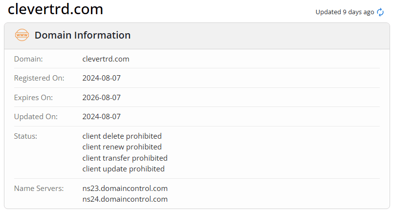 Whois Domain Registration Date