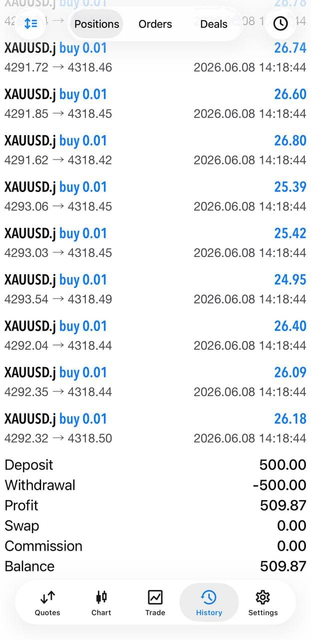 https://prod-asset-ch3awt.traderknows.com/original_images/b8356d76430b41d681df4ddb58a66a84.jpeg