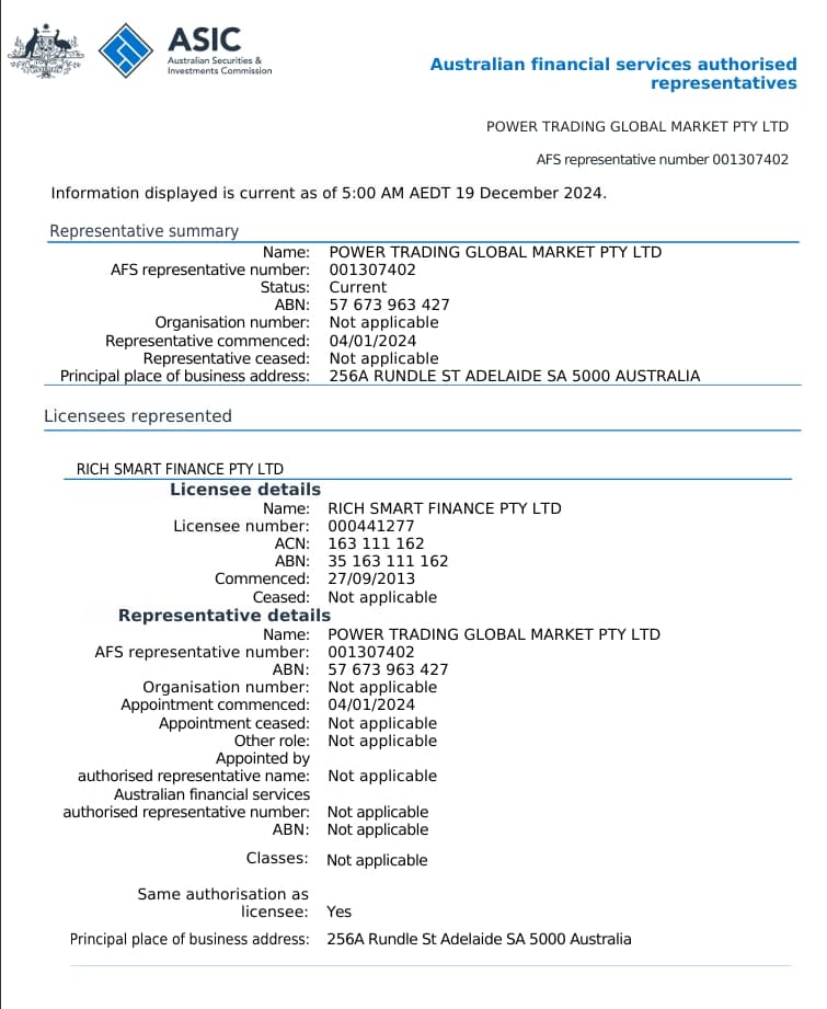 Australian financial services authorised  representatives