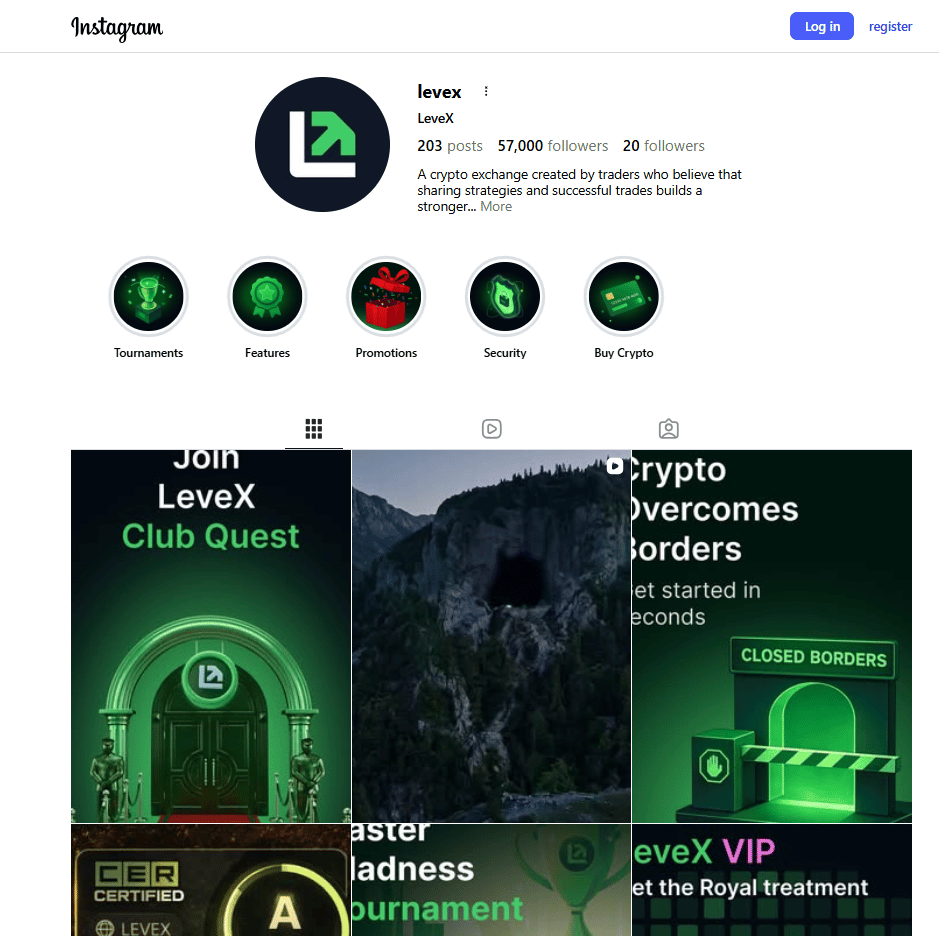 Maklumat media sosial Instagram
