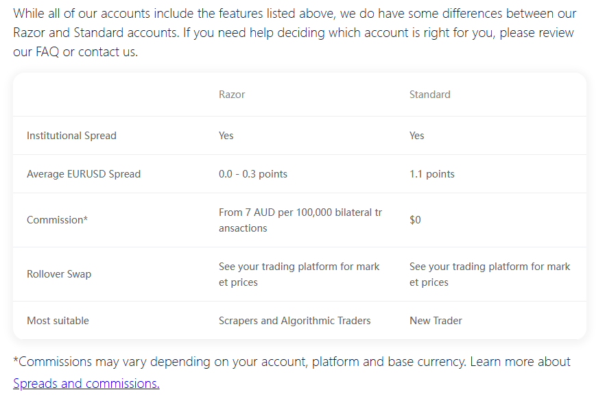 Account Type
