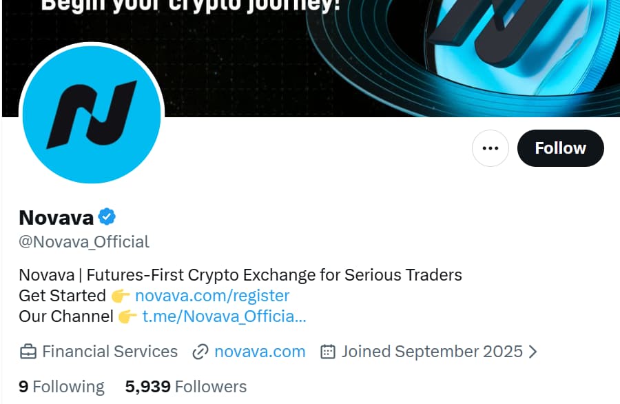 Information about the trading platform