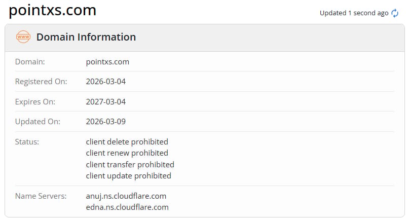 Whois