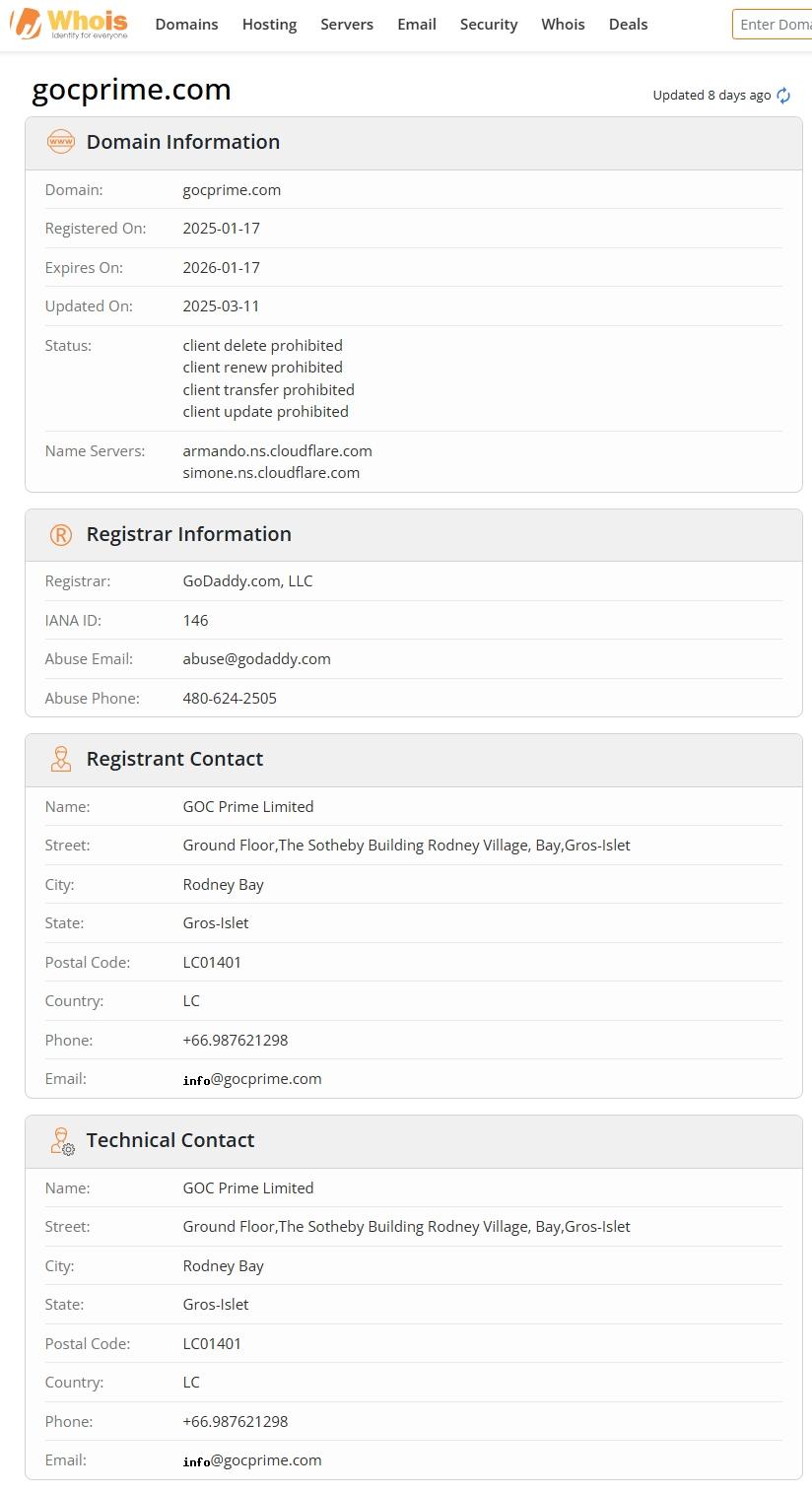 Website registration information