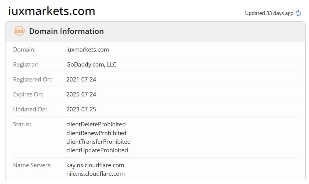 whois.com domain age data
