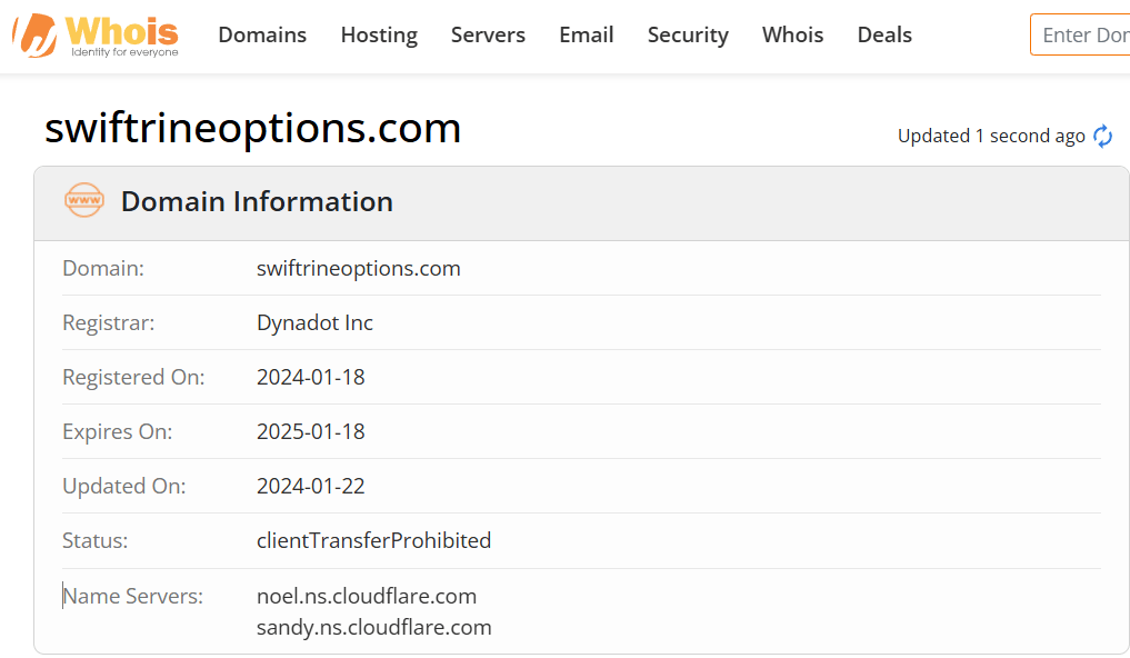 Whois lookup results