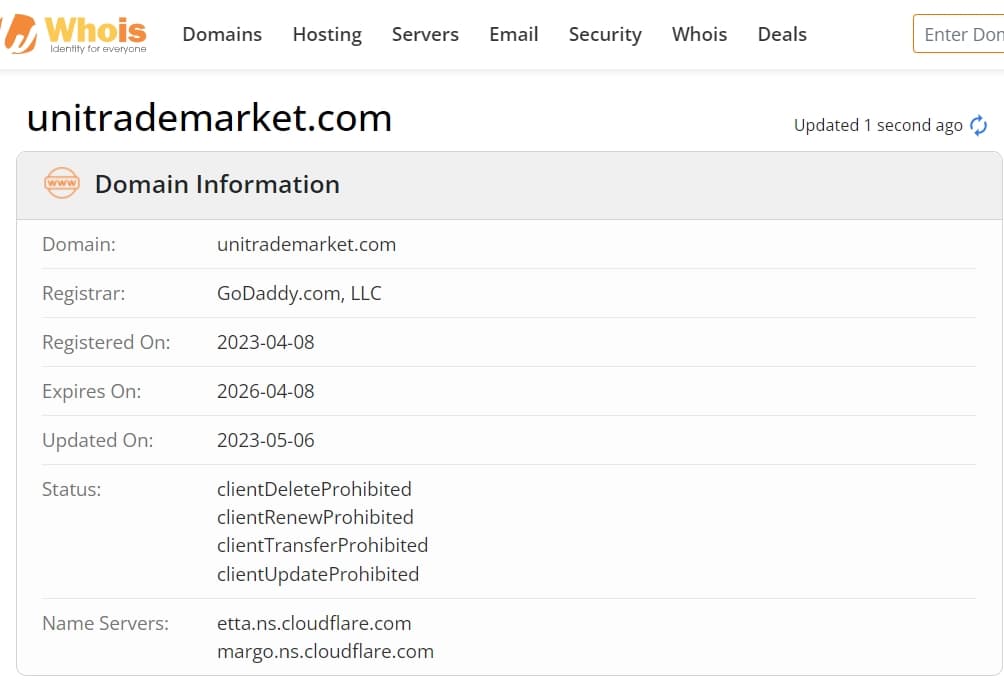 Enterprise domain name registration time