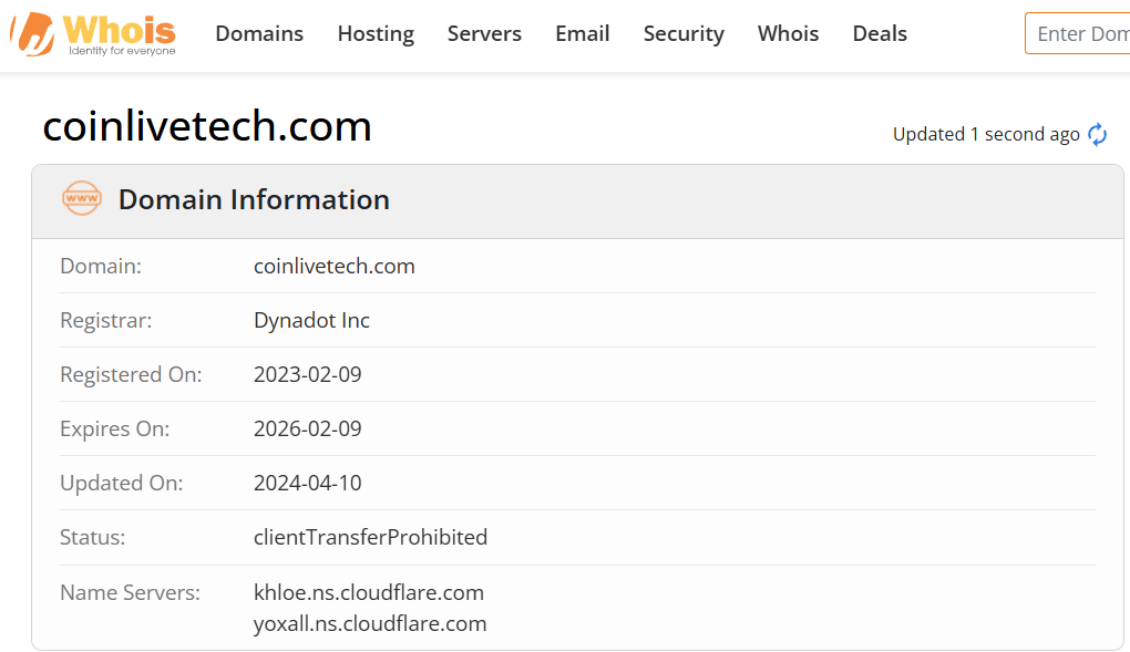 Whois lookup results