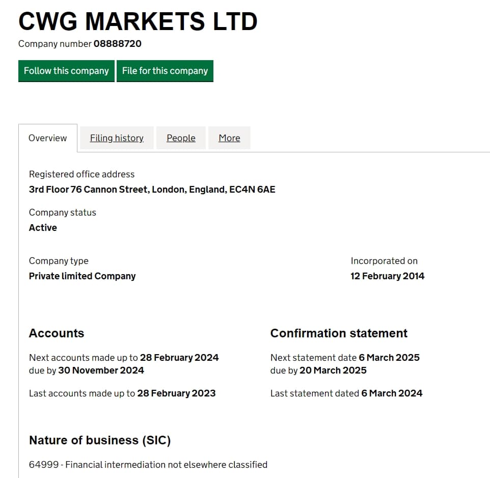 CWG MARKETS 实体查询