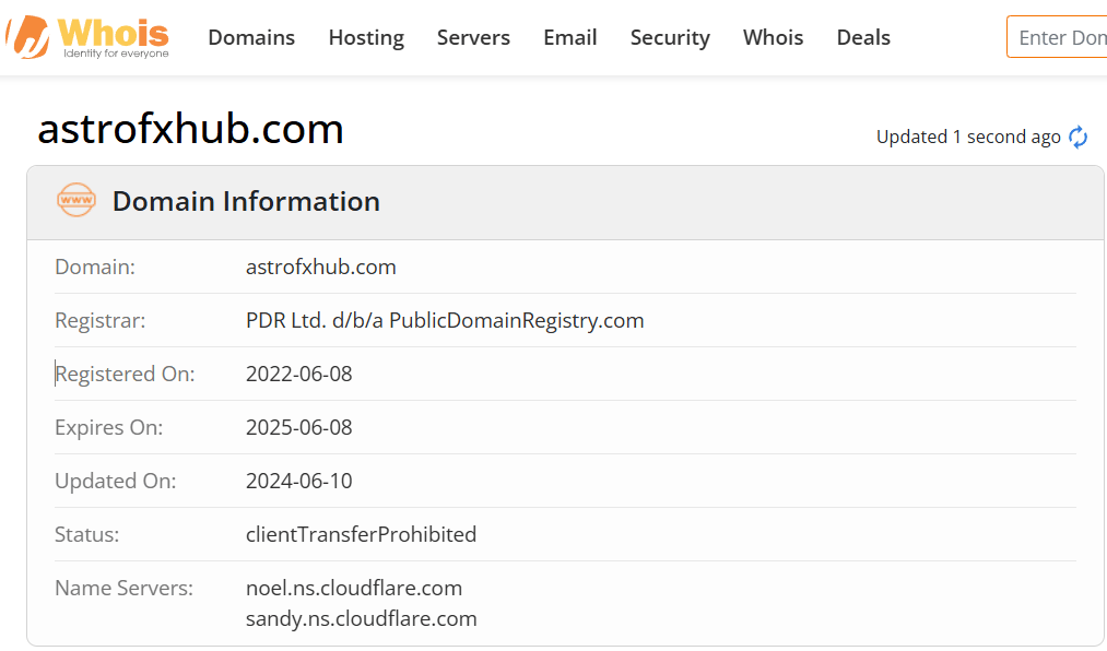 Whois lookup results