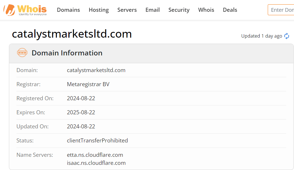 Whois lookup results