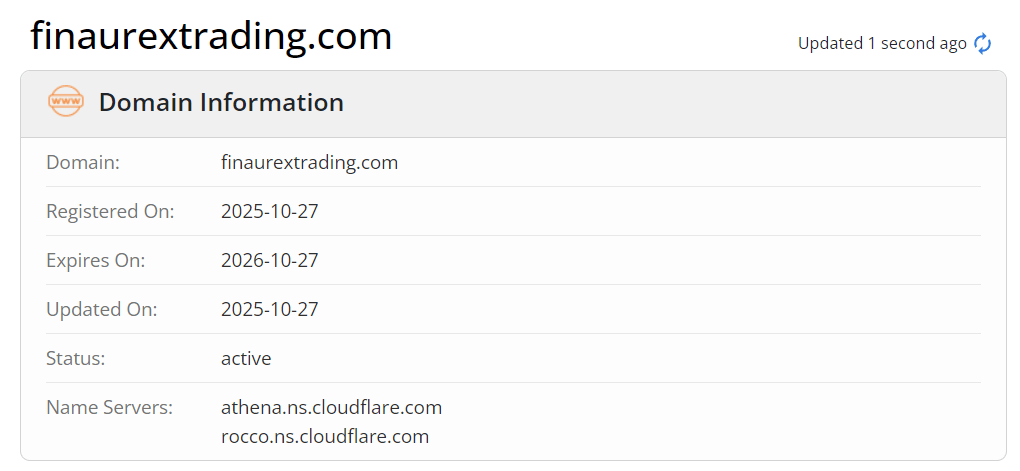 whois