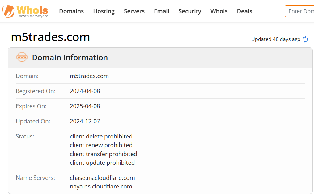 Whois lookup results