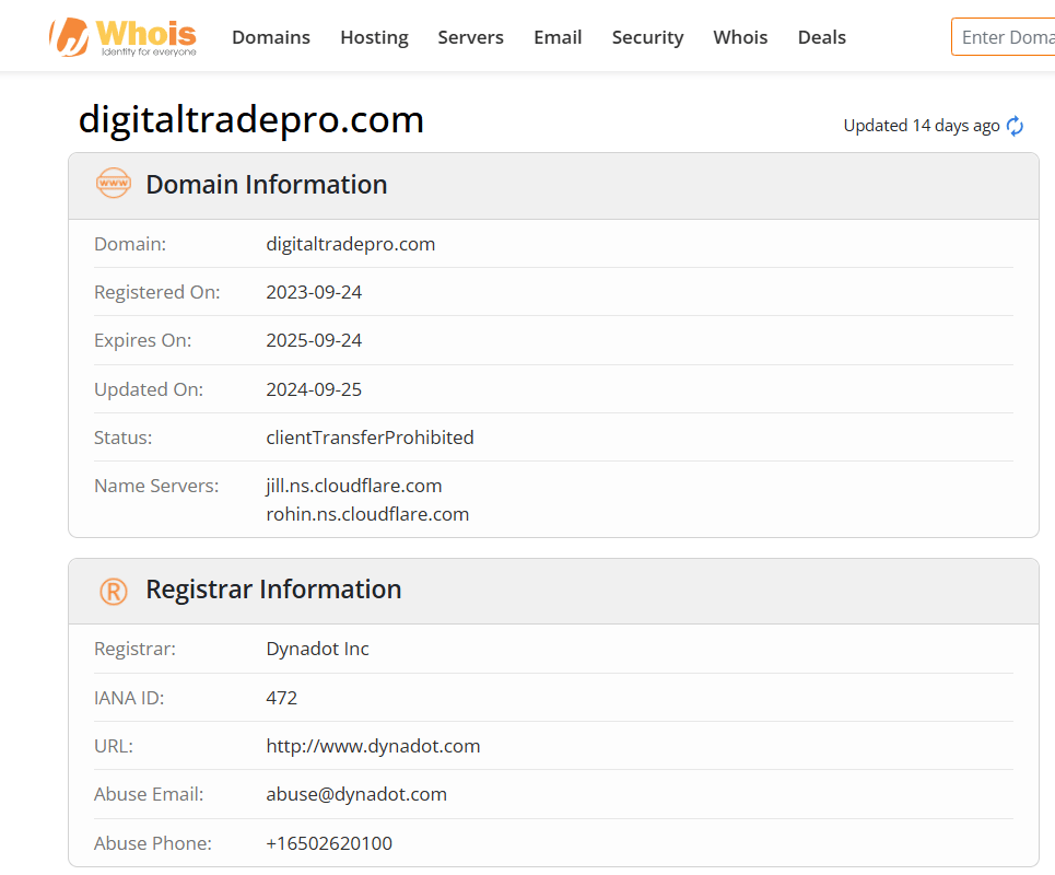 Website traffic and market exposure