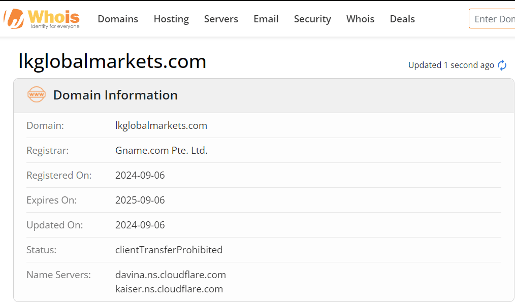 Whois lookup results