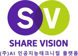 SV Markets