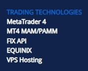 FXCG Trading Platform