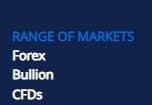 FXCG Trading Products
