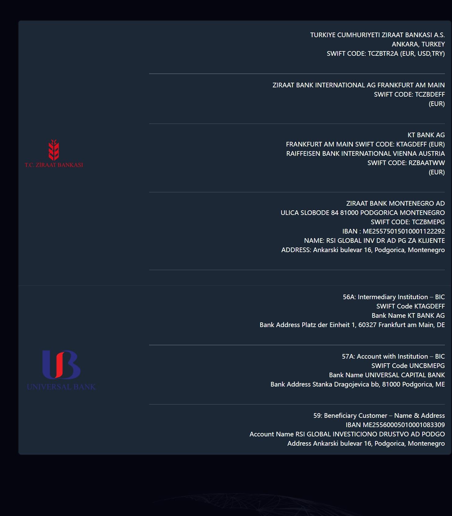 payment methods of RSI GLOBAL INVEST
