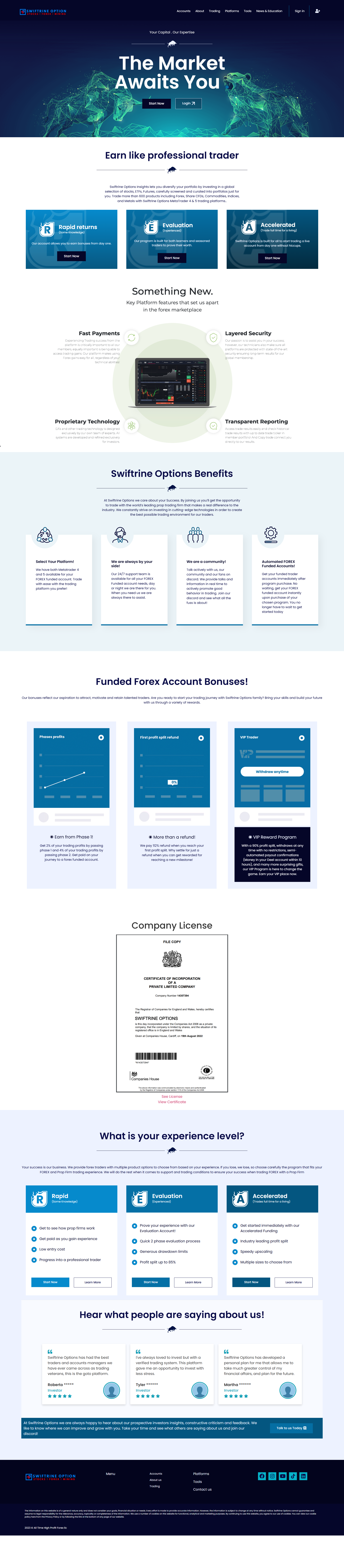 Swiftrine Options Official Website