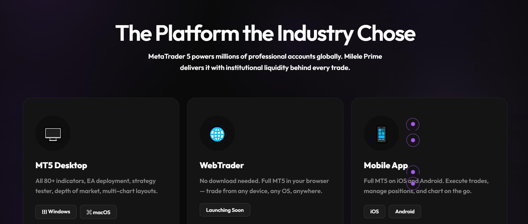 Trading Platform Information