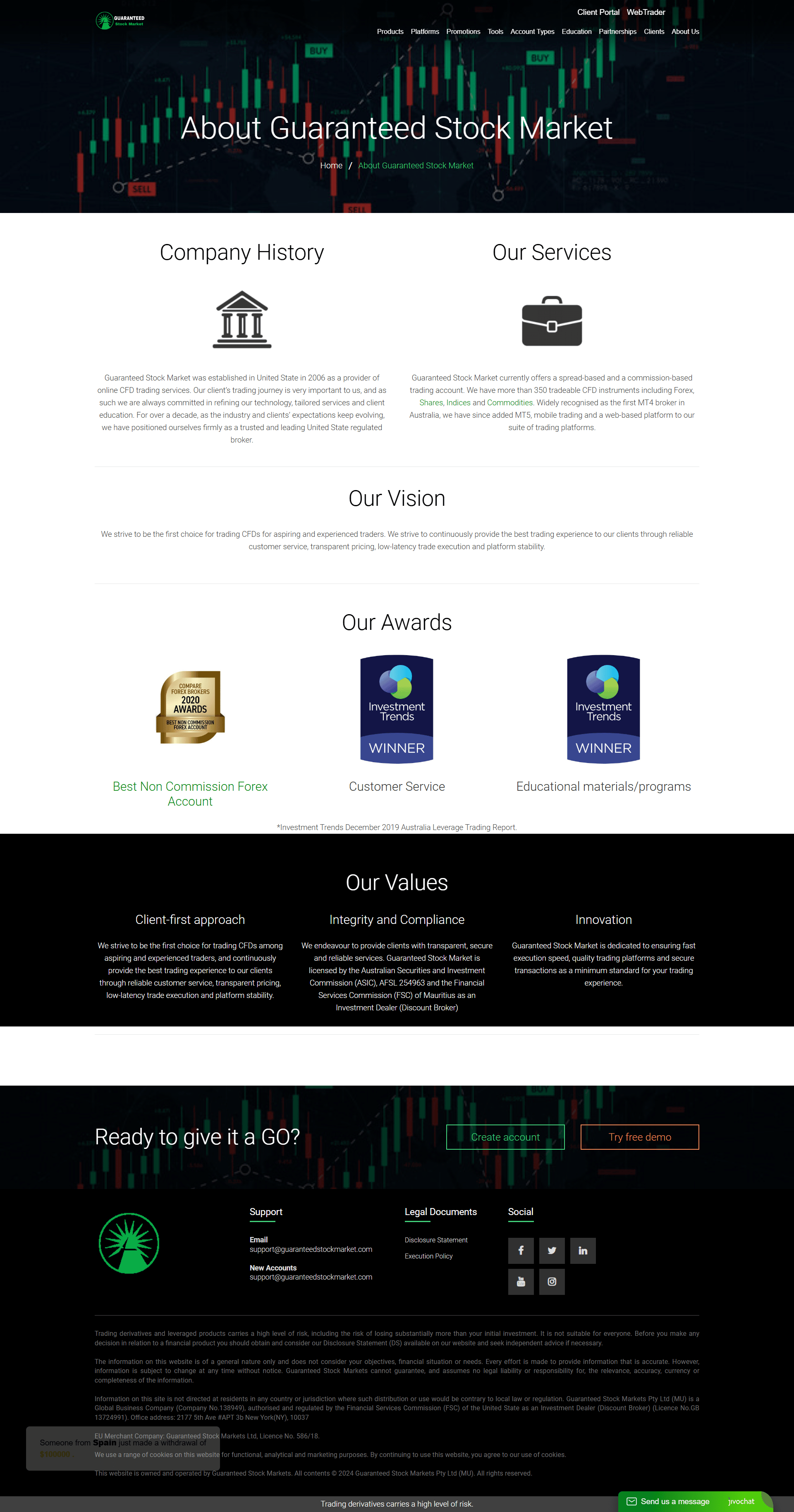 Guaranteed Stock Markets Pty Ltd Official Website