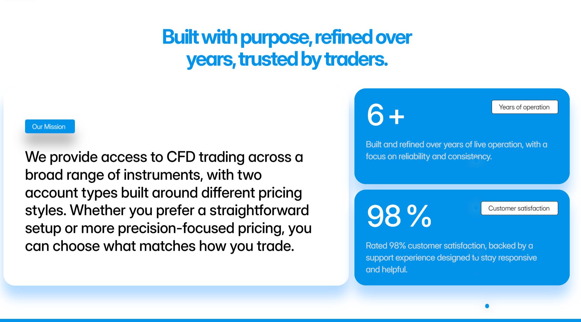 Trading Product Information