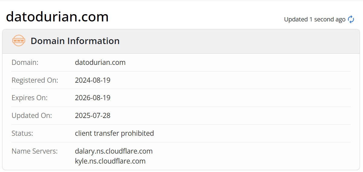 whois