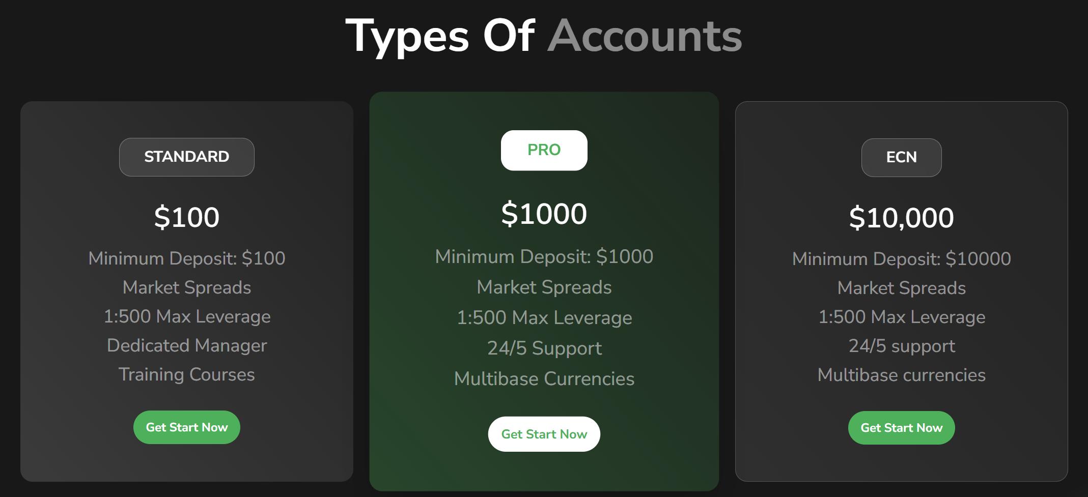 Account Type Information