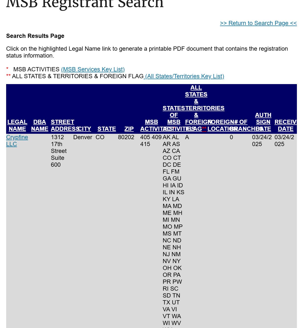 FinCEN