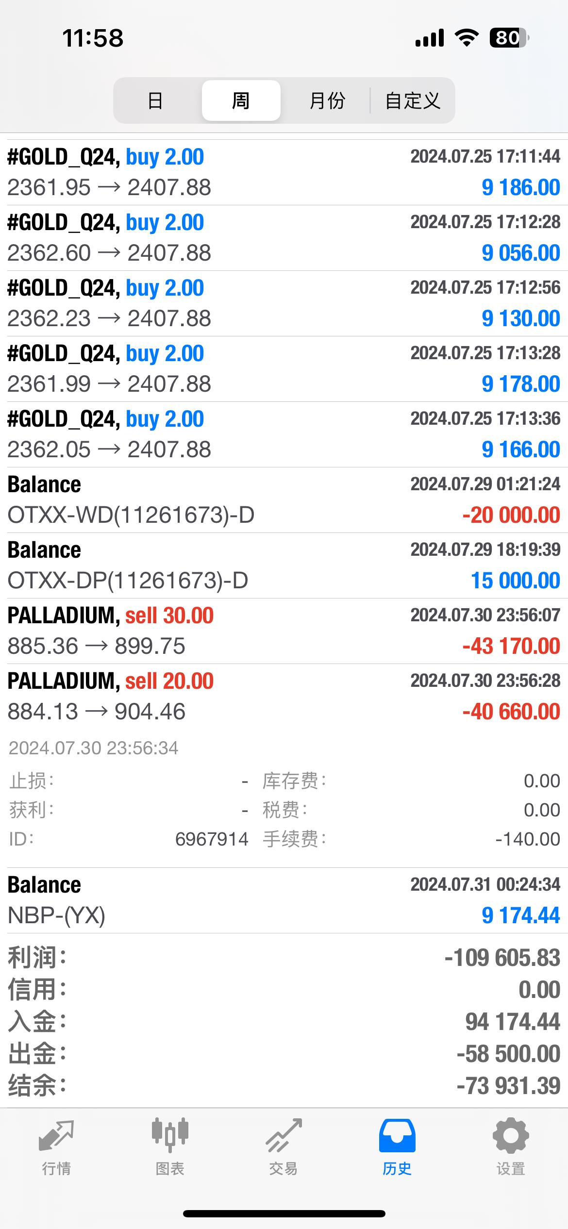 https://prod-asset-ch3awt.traderknows.com/original_images/2676593ad5d540149befa8a663773ac0.png