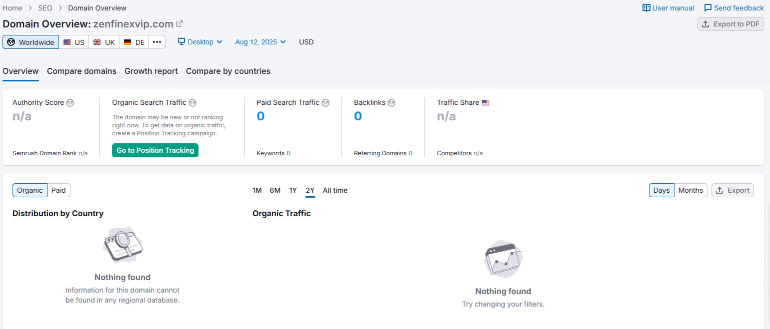 Semrush
