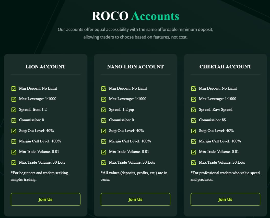Account Types