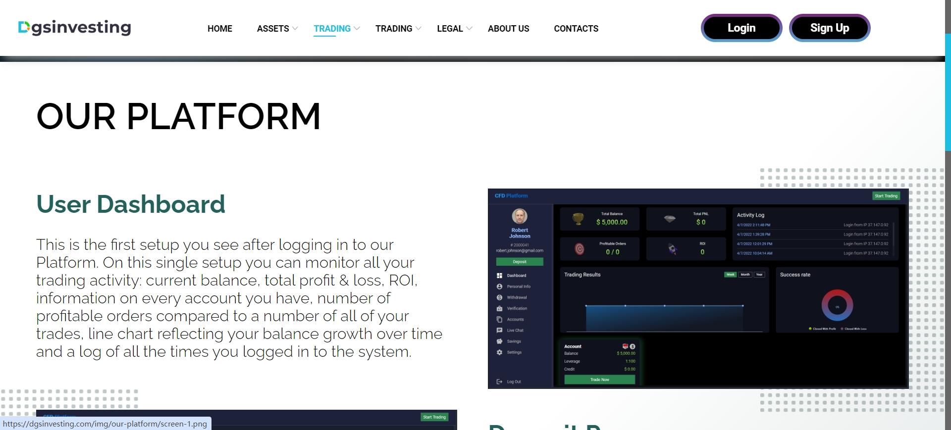 Dgsinvesting's trading software