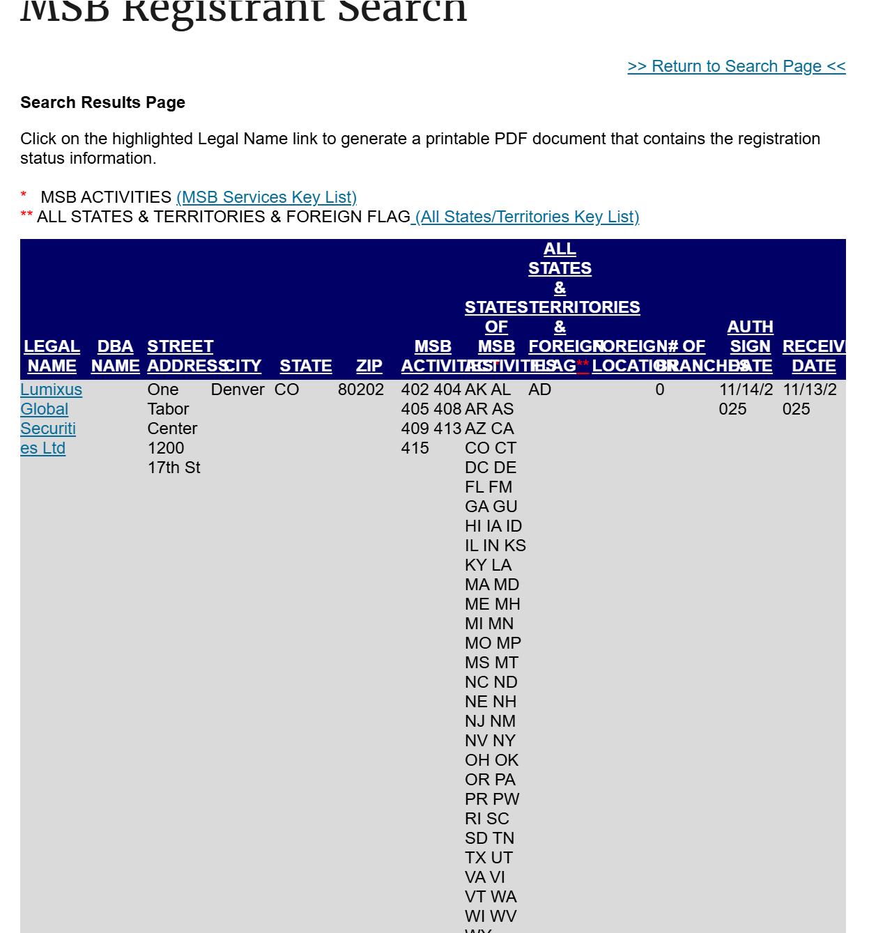 FinCEN