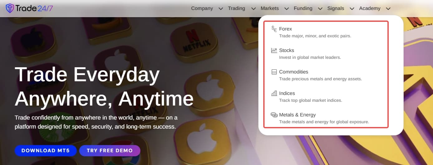 Trading instruments