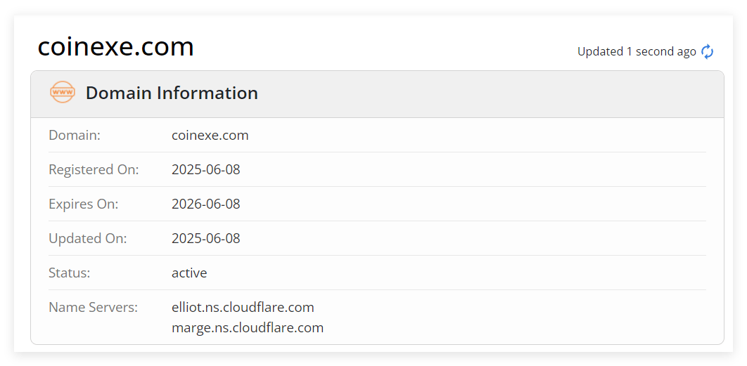 whois