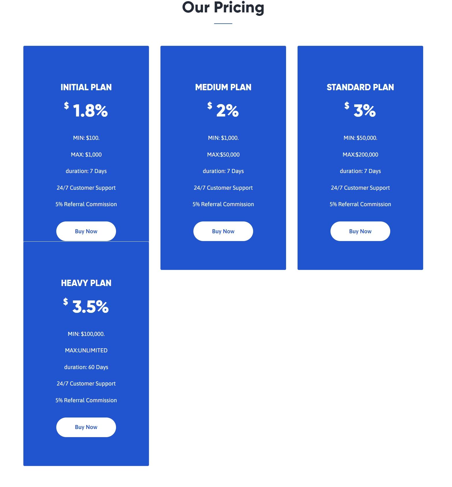 Account Types at Xrcapitalinvest.com