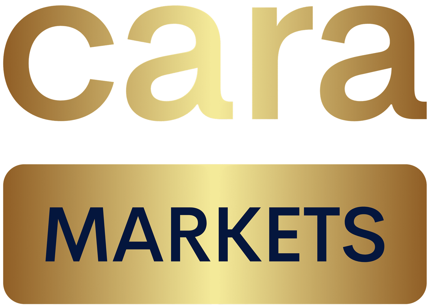Cara Markets