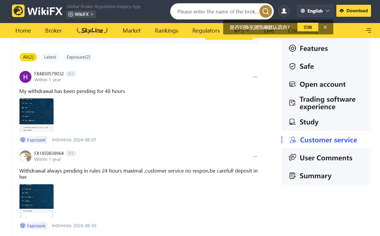 Bullwaves WikiFx