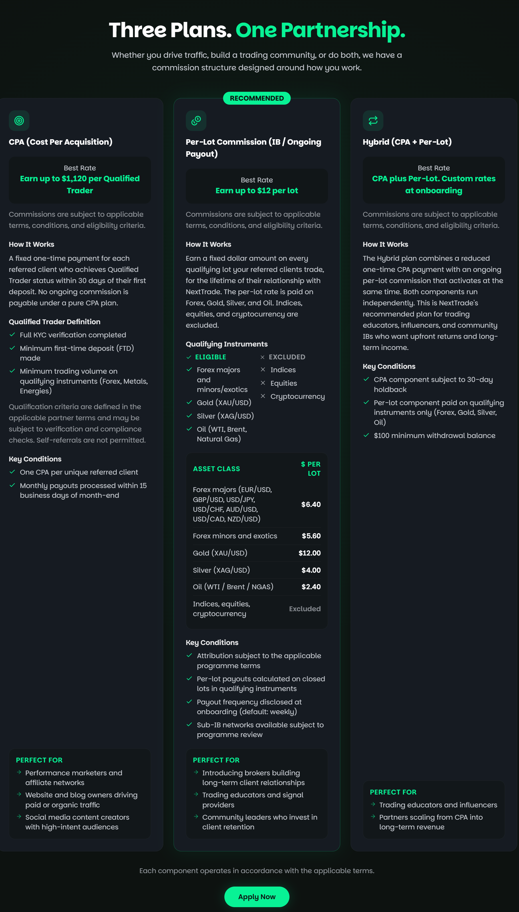Agency Policy Information