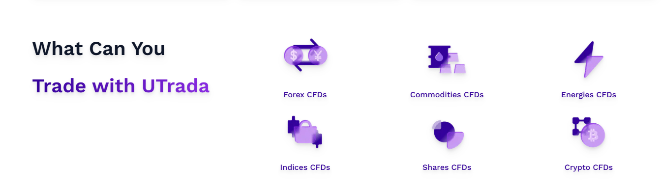 Markets