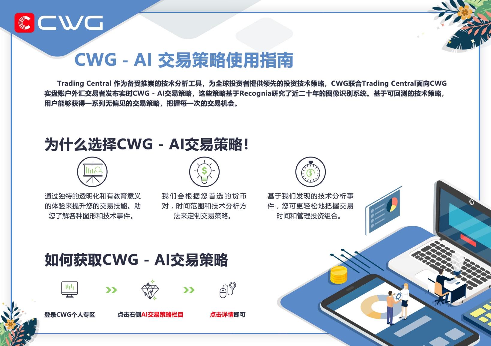 Hướng dẫn sử dụng chiến lược giao dịch AI của CWG Hướng dẫn sử dụng chiến lược giao dịch AI của CWG